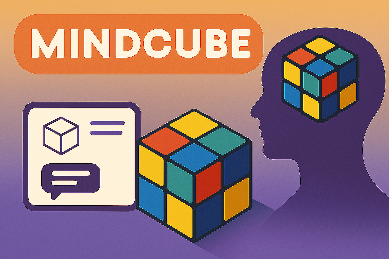 Imagen para MINDCUBE: Entrenando a la IA para razonar sobre el espacio como un humano